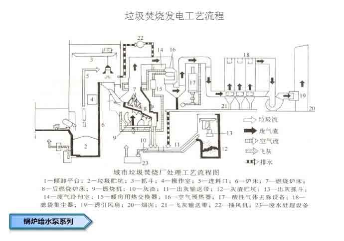 新奥门49图库