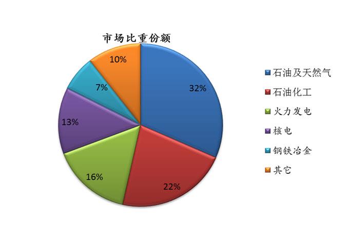 新奥门49图库