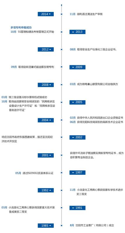 新奥门49图库