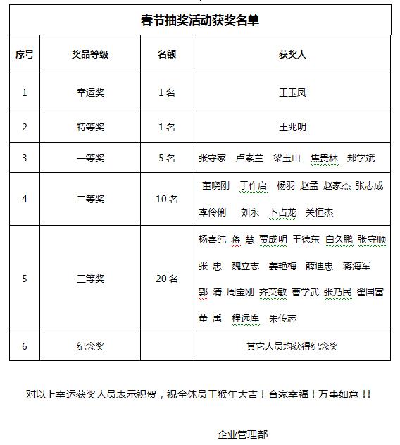 新奥门49图库